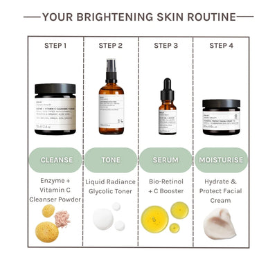 Buy Evolve Organic Beauty Bio-Retinol + C Booster 15ml at One Fine Secret. Official Australian Stockist.