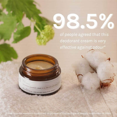 Buy Evolve Organic Beauty Cotton Fresh Deodorant Cream 30ml at One Fine Secret. Official Australian Stockist.