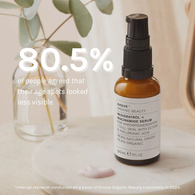 Buy Evolve Organic Beauty Resveratrol + Niacinamide Serum at One Fine Secret. Official Australian Stockist.