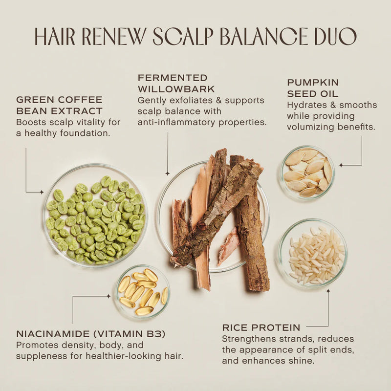 Buy Innersense Hair Renew Scalp Balance Duo at One Fine Secret. Innesense Australia.